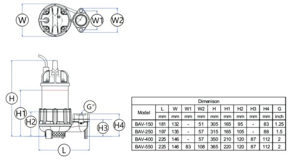 Trevoli BAV-250A - Image 3