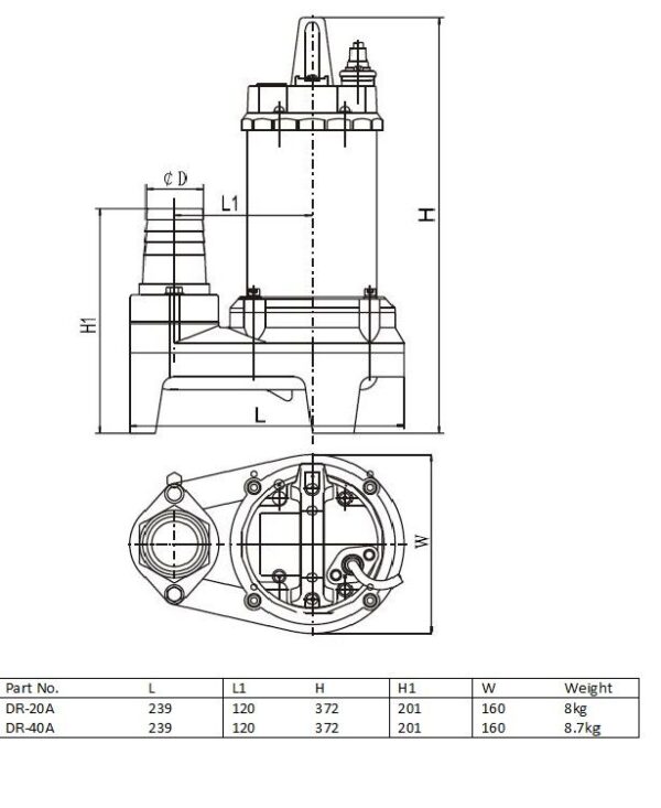 Trevoli DR-20A - Image 3