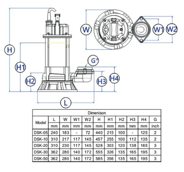 Trevoli DSK-10A - Image 3