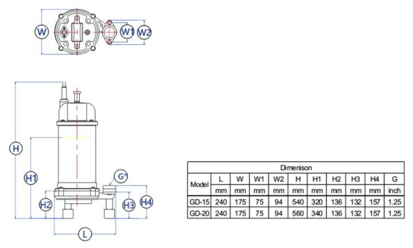 Trevoli GDH-20A - Image 3