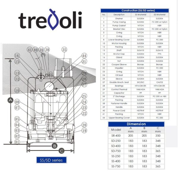 Trevoli SD-250A - Image 3